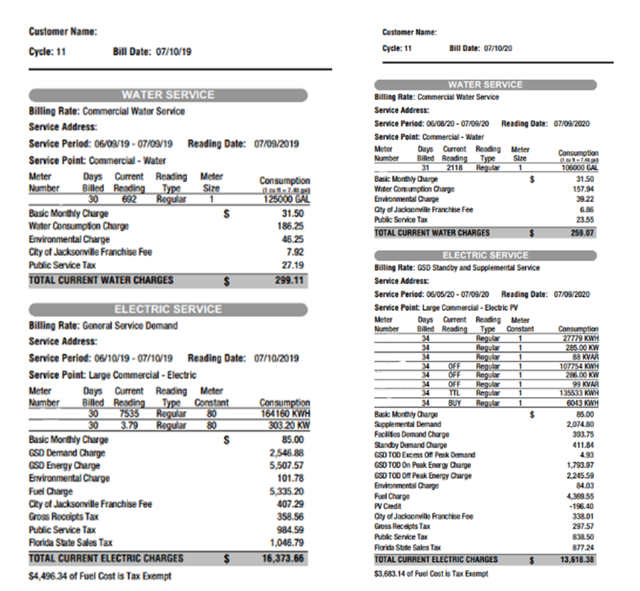 Solar Bill Example