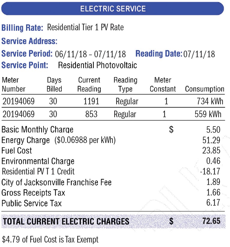 Distributed Generation Bill Breakdown